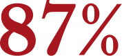 Statistic icon