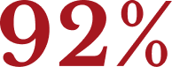 Statistic icon